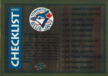1995 Score - Gold Rush #330 Checklist: Blue Jays / Cardinals Front
