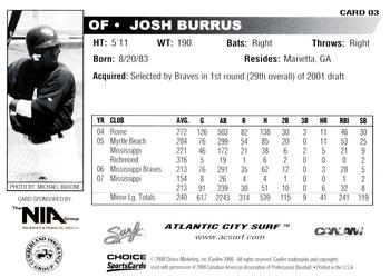 2008 Choice Atlantic City Surf #3 Josh Burrus Back