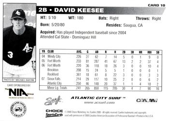 2008 Choice Atlantic City Surf #10 David Keesee Back