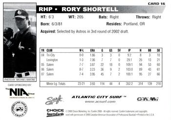 2008 Choice Atlantic City Surf #16 Rory Shortell Back