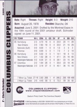 2008 Choice Columbus Clippers #23 Chris Schroder Back
