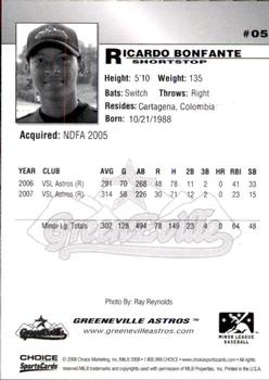 2008 Choice Greeneville Astros #5 Ricardo Bonfante Back