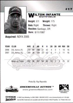 2008 Choice Greeneville Astros #17 Wilton Infante Back