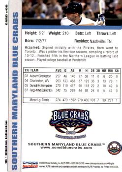 2008 Choice Southern Maryland Blue Crabs #09 Clinton Johnston Back