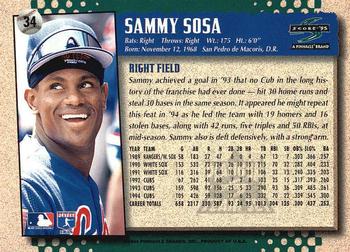 1995 Score - Platinum Team Sets #34 Sammy Sosa Back