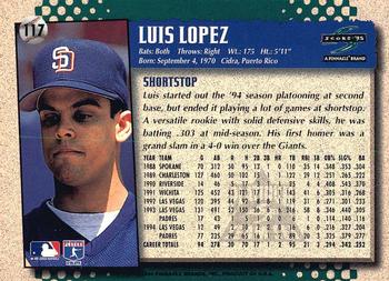 1995 Score - Platinum Team Sets #117 Luis Lopez Back