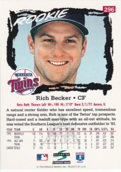 1995 Score - Platinum Team Sets #296 Rich Becker Back