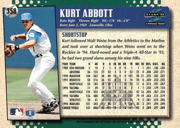 1995 Score - Platinum Team Sets #358 Kurt Abbott Back