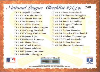 1995 Select - Artist's Proofs #248 National League Checklist Back