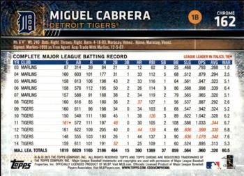 2015 Topps Chrome #162 Miguel Cabrera Back