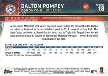 2015 Topps Chrome #18 Dalton Pompey Back