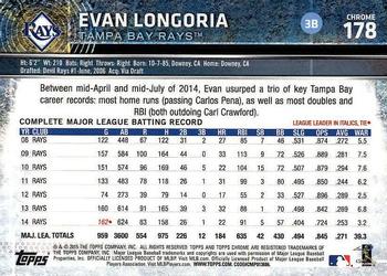 2015 Topps Chrome #178 Evan Longoria Back