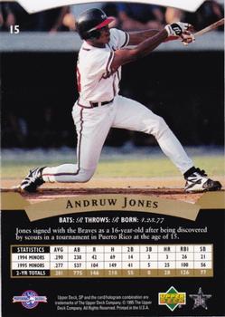 1995 SP Top Prospects #15 Andruw Jones  Back