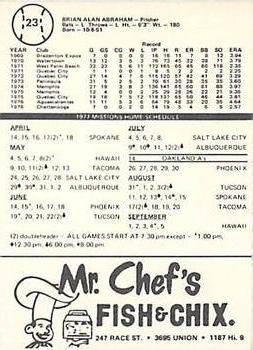 1977 Mr. Chef's San Jose Missions #23 Brian Abraham Back