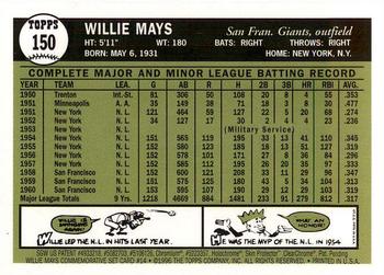 1997 Topps - Willie Mays Commemorative Reprints Finest #14 Willie Mays Back