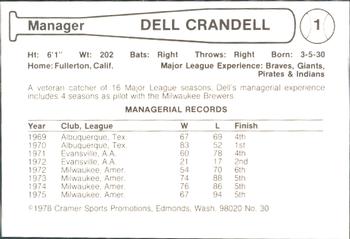 1978 Cramer Albuquerque Dukes #30 Del Crandall Back