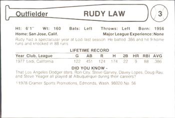 1978 Cramer Albuquerque Dukes #56 Rudy Law Back