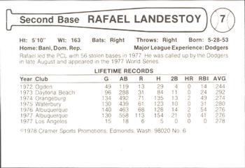 1978 Cramer Albuquerque Dukes #6 Rafael Landestoy Back