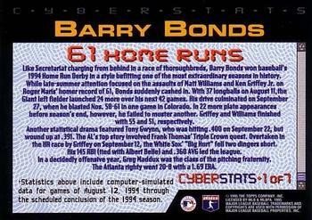 1995 Topps - CyberStats Season in Review #1 Barry Bonds Back