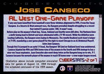 1995 Topps - CyberStats Season in Review #2 Jose Canseco Back