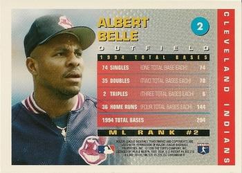 1995 Topps - Total Bases (Finest) #2 Albert Belle Back