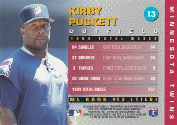1995 Topps - Total Bases (Finest) #13 Kirby Puckett Back