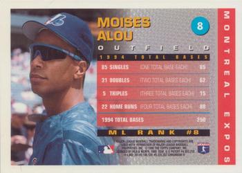 1995 Topps - Total Bases (Finest) #8 Moises Alou Back