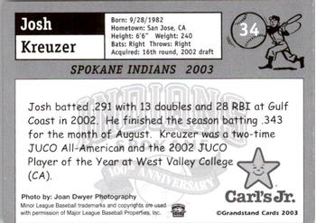 2003 Grandstand Spokane Indians #NNO Josh Kreuzer Back