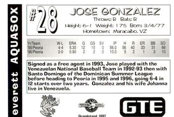 1997 Grandstand Everett AquaSox #NNO Jose Gonzalez Back