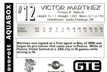 1997 Grandstand Everett AquaSox #NNO Victor Martinez Back