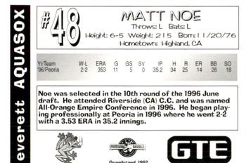 1997 Grandstand Everett AquaSox #NNO Matt Noe Back
