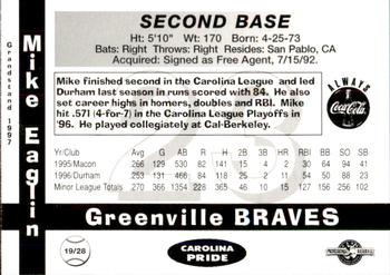 1997 Grandstand Greenville Braves #NNO Mike Eaglin Back