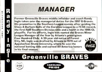 1997 Grandstand Greenville Braves #NNO Randy Ingle Back