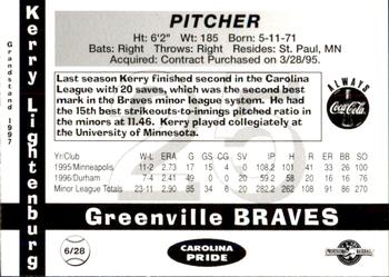 1997 Grandstand Greenville Braves #NNO Kerry Ligtenberg Back