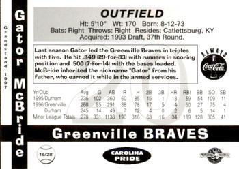 1997 Grandstand Greenville Braves #NNO Gator McBride Back