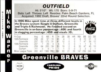 1997 Grandstand Greenville Braves #NNO Mike Warner Back
