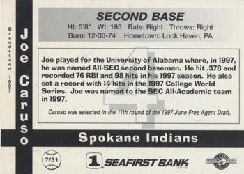 1997 Grandstand Spokane Indians #7 Joe Caruso Back
