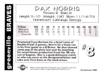 1998 Grandstand Greenville Braves #NNO Dax Norris Back