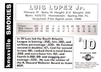 1998 Grandstand Knoxville Smokies #NNO Luis Lopez Back