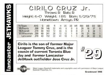 1998 Grandstand Lancaster JetHawks #NNO Cirilo Cruz  Back
