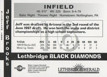 1998 Grandstand Lethbridge Black Diamonds #NNO Jeff Brooks Back
