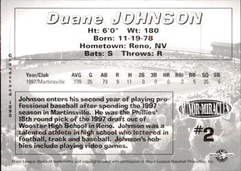 1998 Grandstand Martinsville Phillies #NNO Duane Johnson Back