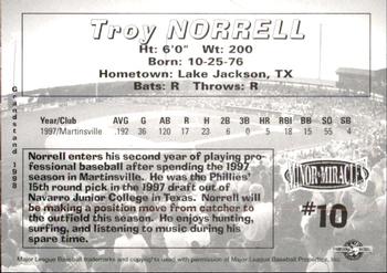 1998 Grandstand Martinsville Phillies #NNO Troy Norrell Back