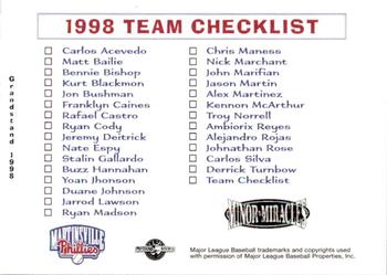 1998 Grandstand Martinsville Phillies #NNO Checklist Front