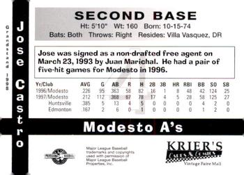 1998 Grandstand Modesto A's #NNO Jose Castro Back