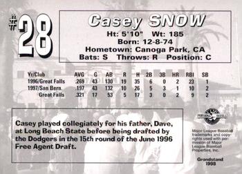 1998 Grandstand San Bernardino Stampede #NNO Casey Snow Back