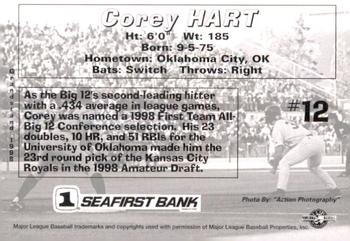 1998 Grandstand Spokane Indians #NNO Corey Hart Back