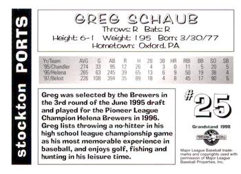 1998 Grandstand Stockton Ports #NNO Greg Schaub Back