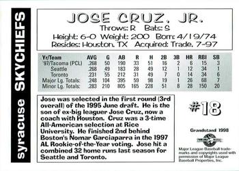 1998 Grandstand Syracuse SkyChiefs #NNO Jose Cruz Jr. Back