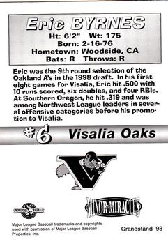 1998 Grandstand Visalia Oaks #NNO Eric Byrnes Back
